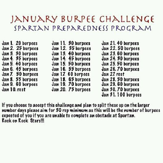 january-burpee-challenge.jpg